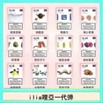 29種口味|ILIA一代發光煙彈 通用一代主機 3枚入 - 南極冰